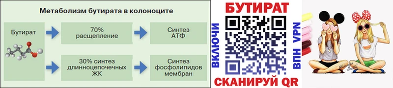 БУТИРАТ бутандиол  Славск 